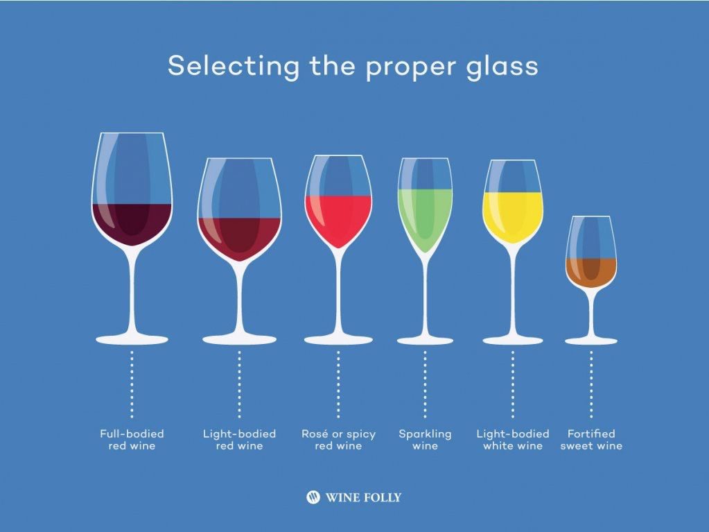 wine glasses