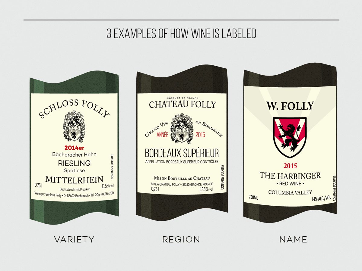 varieties vintages blends wine labels how wine folly